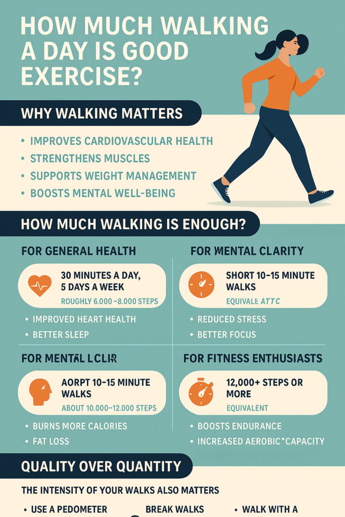 How Much Walking Is Enough?