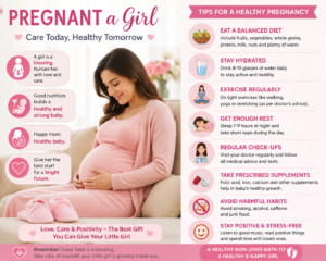 pregnancy symptoms